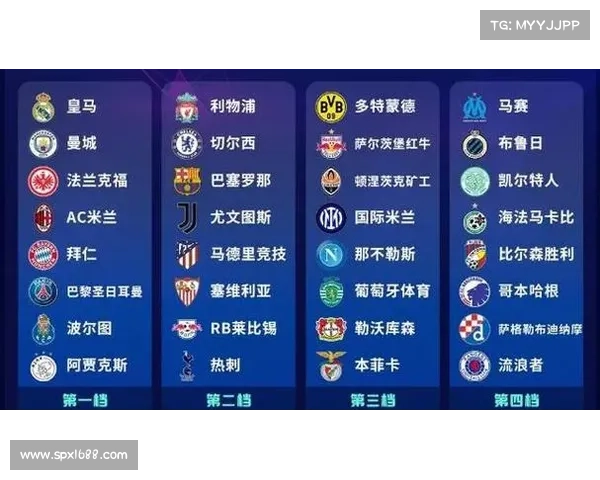 12.12-12.18本周赛事直播预告 欧冠十六强抽签揭晓 12.12-12.18本周赛事直播预告 欧冠十六强抽签揭晓