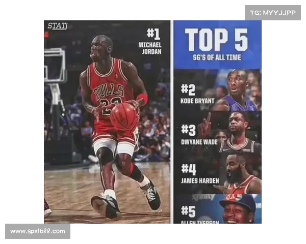 NBA史上十大得分后卫(已退役) NBA史上十大得分后卫(已退役)
